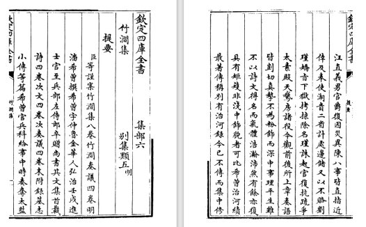 明朝潘希曾诗文别集《竹涧集》高清pdf电子版