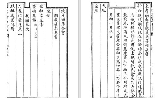 湖南和湖北合修省志《湖广通志》pdf高清电子版