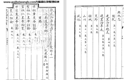 中国地方志《江南通志》pdf高清电子版