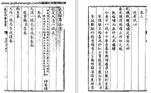 清代钦定官修地理总志《大清一统志》560卷pdf电子版