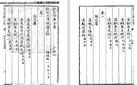 清代砚台研究专著《钦定西清砚谱》pdf高清电子版