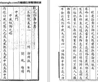 明代综合性医学著作《玉机微义/医学折衷》pdf高清电子版