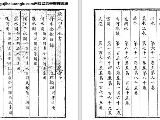 古代水利史资料书《行水金鉴/续行水金鉴》pdf电子版