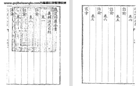 清代河北地方志《畿辅通志》pdf高清电子版