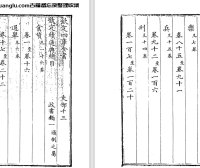 清乾隆时期《钦定续通典》150卷 pdf高清电子版下载