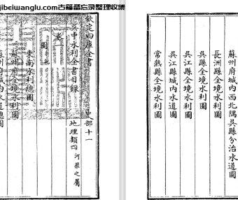 明代张国维水利专著《吴中水利全书》二十八卷pdf电子版