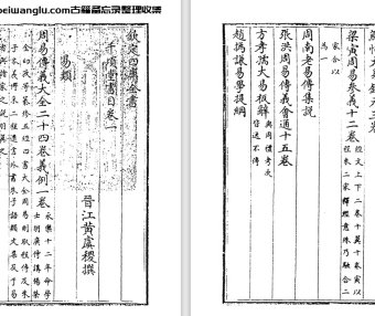 清代黄虞稷目录学巨著《千顷堂书目》32卷pdf电子版