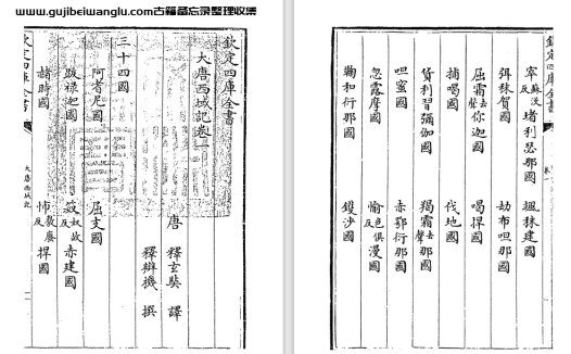 唐代玄奘、辩机《大唐西域记》pdf高清电子版下载