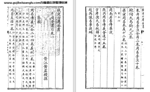 清代黄虞稷目录学巨著《千顷堂书目》32卷pdf电子版