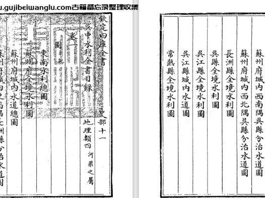 明代张国维水利专著《吴中水利全书》二十八卷pdf电子版