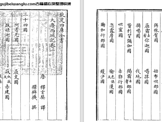 唐代玄奘、辩机《大唐西域记》pdf高清电子版下载