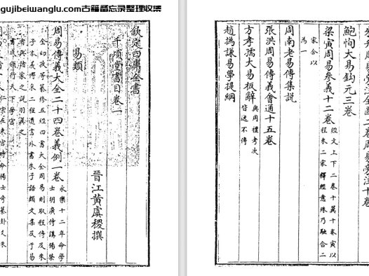 清代黄虞稷目录学巨著《千顷堂书目》32卷pdf电子版